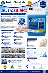 AquaGuard Antimicrobial Hand Wash – 2 Hour Germ Protection Liquid Soap