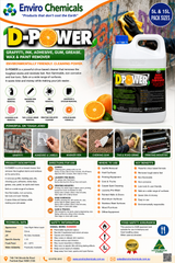 D-POWER Heavy-Duty Graffiti & Adhesive Remover
