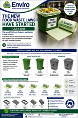 Compostable Garbage Bag Bin Liner - Various Sizes