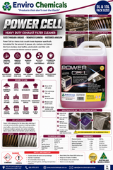 Power Cell - Filter Cleaning