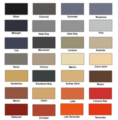 Concrete : Floor Sealer (Tinted with the colour of your choosing)