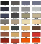 Concrete Sealer NO COLOUR 20lt