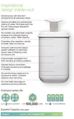 Pod Petite Sanitary Biodegradable Bags Refills 32pcs