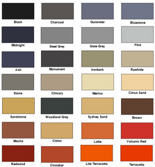 Concrete : Floor Sealer (Tinted with the colour of your choosing)