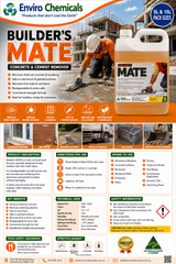 BUILDER’S MATE Concrete, cement and render removal