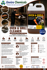 Oven & Grill Cleaner - Industrial Strength Power