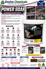 Power Soak - Filter Cleaning