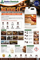REVIVE-IT Leather & Vinyl Cleaner