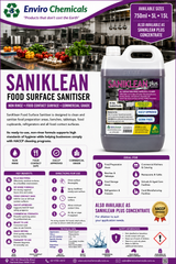 SaniKlean Plus - Food Surface Sanitiser Concentrate