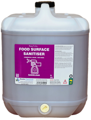 SaniKlean RTU Food Surface Sanitiser